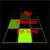 Fast Reaction Score: 74